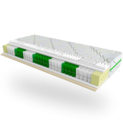 Матрас Evolution Relax Duo 90х190