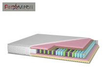 Матрас Matroluxe The Home Тиффани 120x200