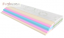 Матрас Advance 80x200 Evolution