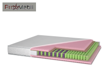 Матрац Matroluxe The Home Моніка 140x190