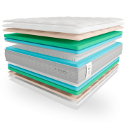 Матрас Belsonno Oro 160x190