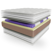 Матрац Lotos Amulet 80x200