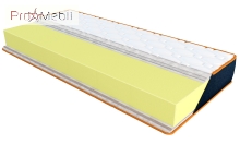 Матрац Denim Skinny 120x200