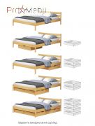 Ліжко Нота Бене 160x200 Естелла